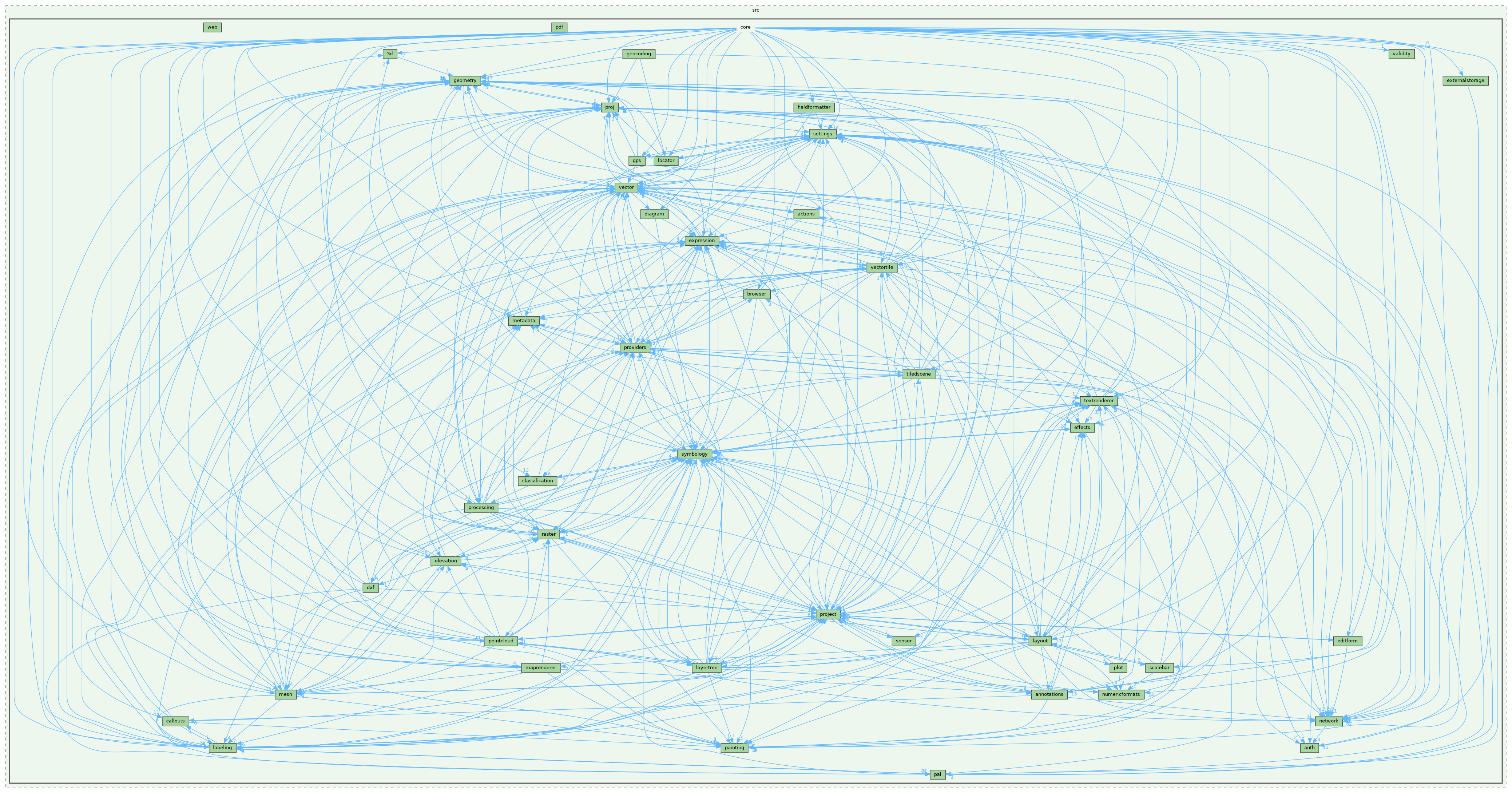 /build/qgis-3.40.0+99sid/src/core