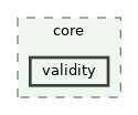 /build/qgis-3.40.0+99sid/src/core/validity