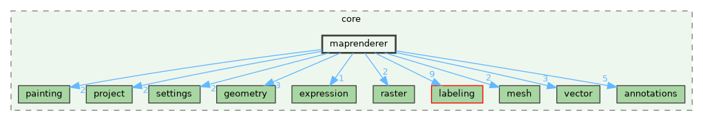 /build/qgis-3.40.0+99sid/src/core/maprenderer