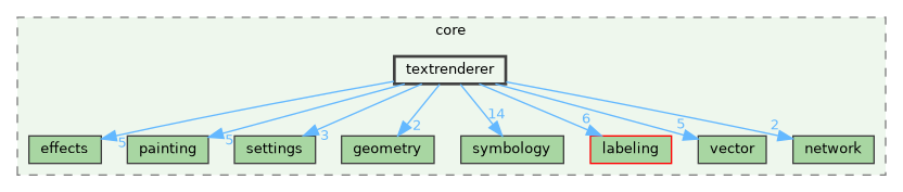 /build/qgis-3.40.0+99sid/src/core/textrenderer