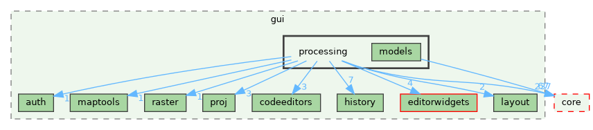 /build/qgis-3.40.0+99sid/src/gui/processing