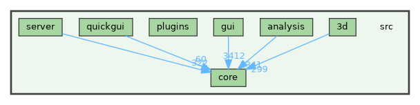 /build/qgis-3.42.0+99sid/src