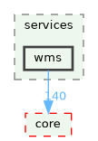 /build/qgis-3.42.0+99sid/src/server/services/wms