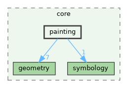 /build/qgis-3.44.0+99sid/src/core/painting