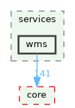 /build/qgis-3.44.0+99sid/src/server/services/wms
