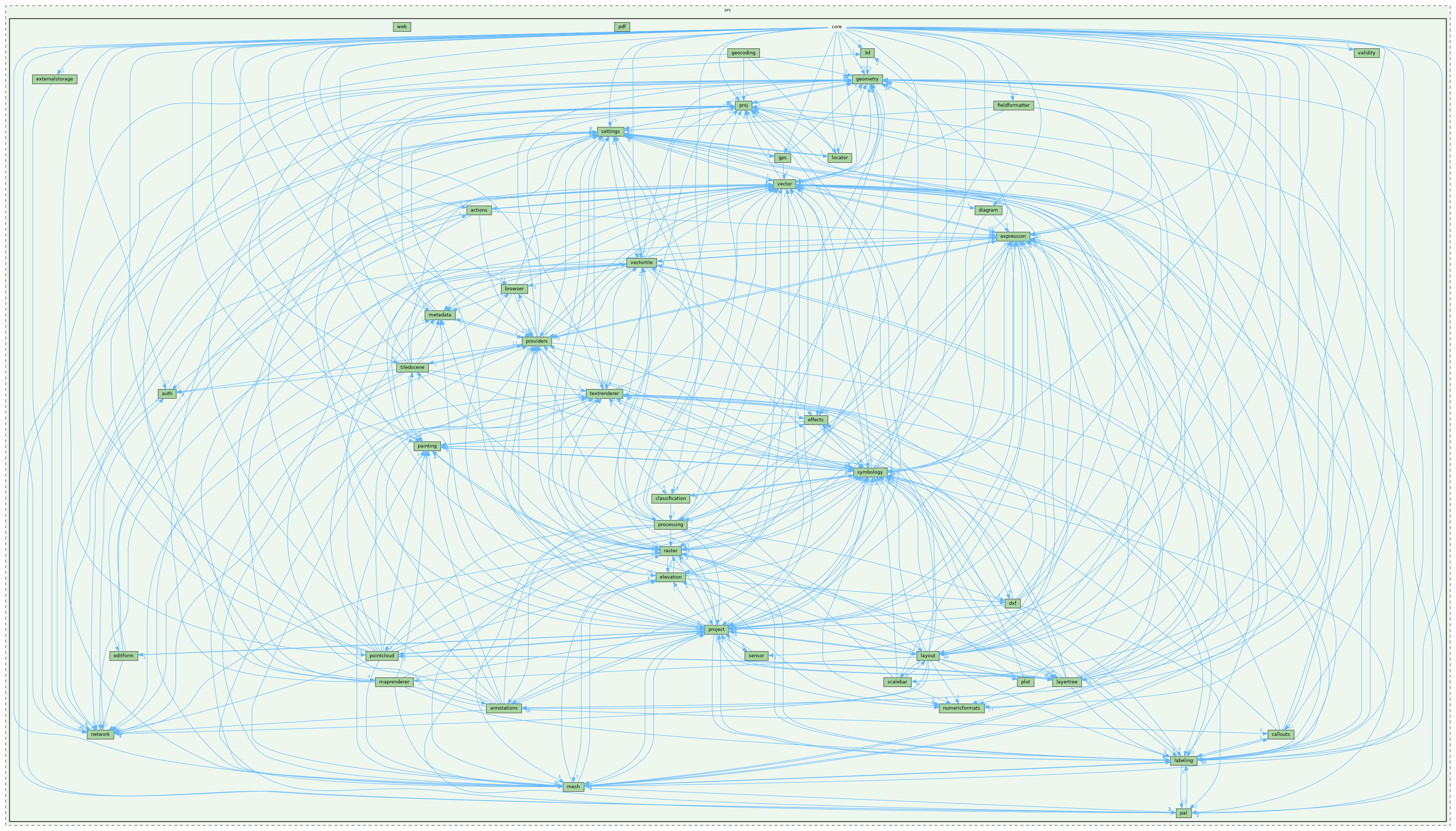 /build/qgis-3.44.0+99sid/src/core