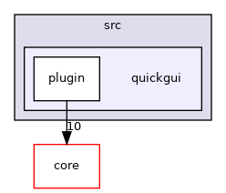 /tmp/buildd/qgis-3.8.0+99unstable/src/quickgui