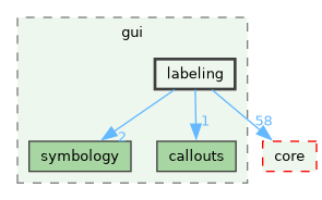 /build/qgis-4.0.0+99sid/src/gui/labeling