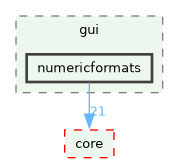 /build/qgis-4.0.0+99sid/src/gui/numericformats