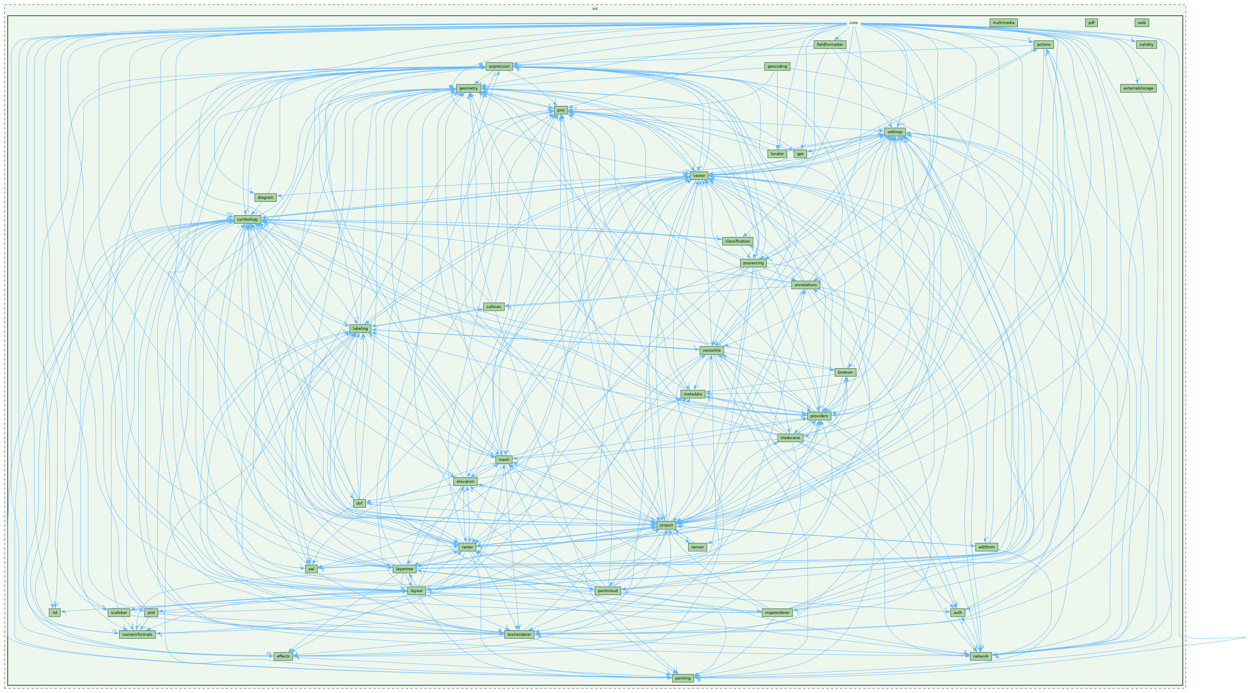 /build/qgis-4.0.0+99sid/src/core
