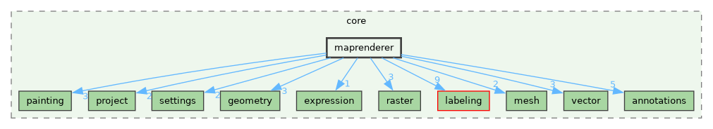 /build/qgis-4.0.0+99sid/src/core/maprenderer