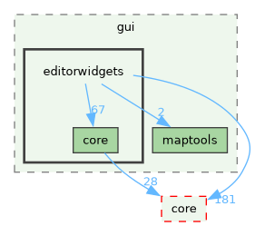 /build/qgis-4.0.0+99sid/src/gui/editorwidgets