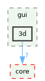/build/qgis-4.2.0+99sid/src/gui/3d