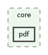 /build/qgis-4.2.0+99sid/src/core/pdf