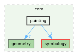 /build/qgis-4.2.0+99sid/src/core/painting