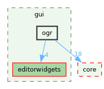 /build/qgis-4.2.0+99sid/src/gui/ogr