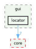 /build/qgis-4.2.0+99sid/src/gui/locator
