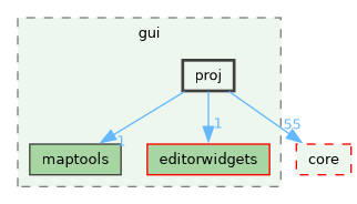 /build/qgis-4.2.0+99sid/src/gui/proj