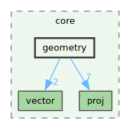 /build/qgis-4.2.0+99sid/src/core/geometry