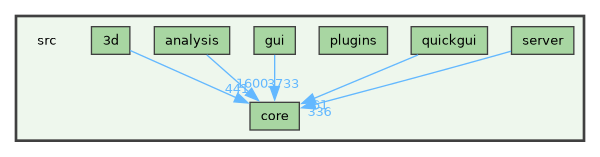 /build/qgis-4.2.0+99sid/src