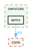 /build/qgis-4.2.0+99sid/src/server/services/wms