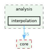 /build/qgis-4.2.0+99sid/src/analysis/interpolation