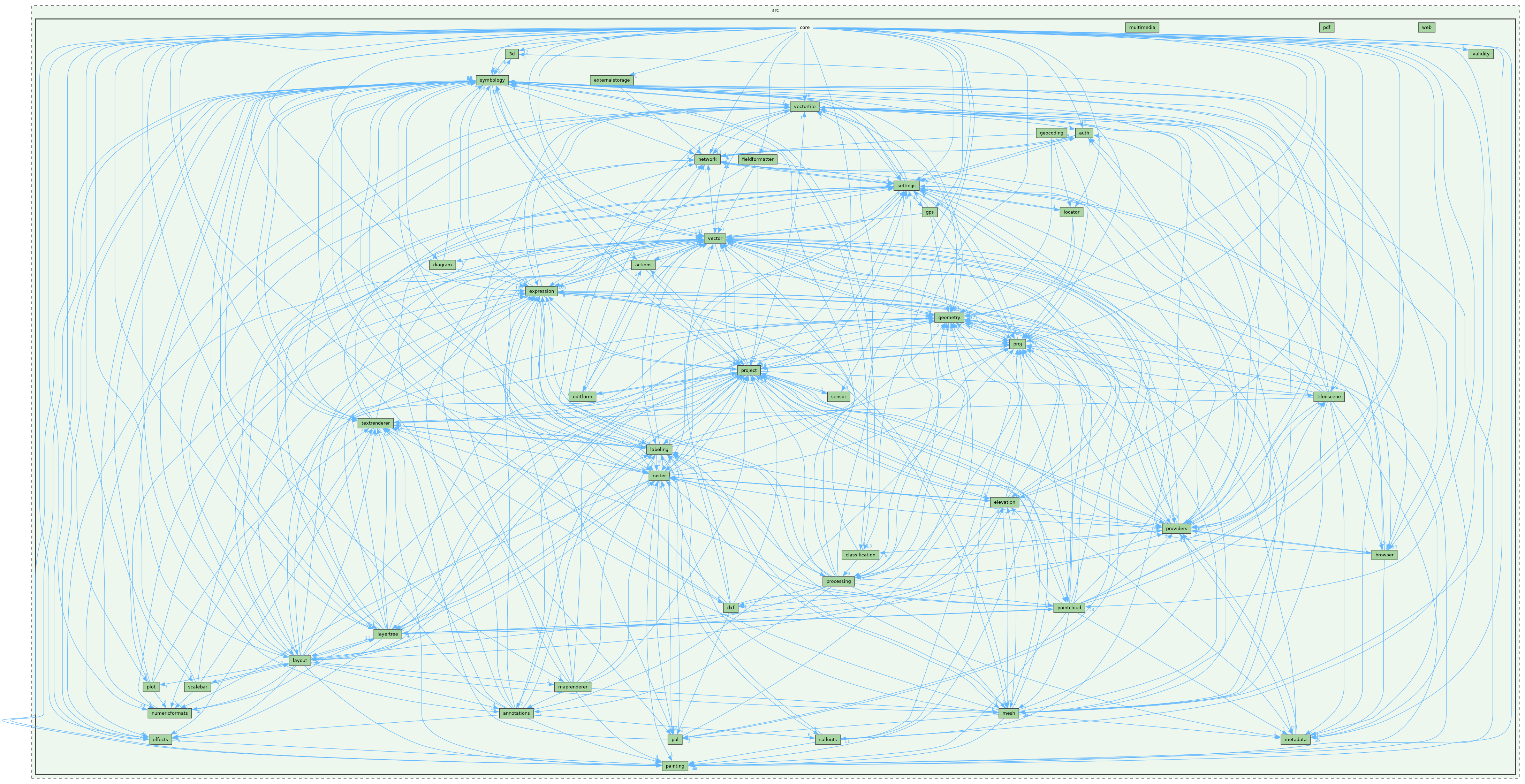 /build/qgis-4.2.0+99sid/src/core