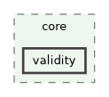 /build/qgis-4.2.0+99sid/src/core/validity
