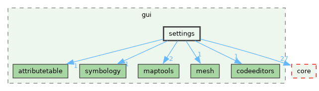 /build/qgis-4.2.0+99sid/src/gui/settings