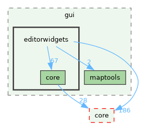 /build/qgis-4.2.0+99sid/src/gui/editorwidgets