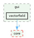 /build/qgis-4.3.0+git20260917+0d5b841b09e+99sid/src/gui/vectorfield