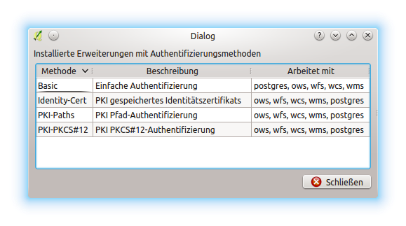 ../../../_images/auth-method-listing.png