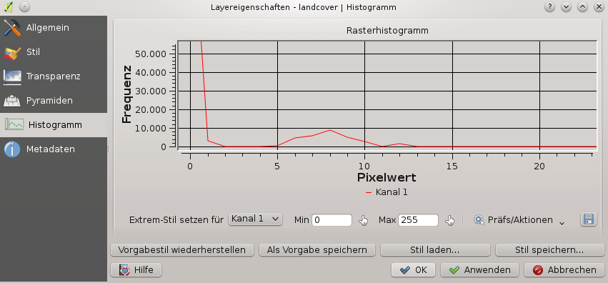 ../../../_images/rasterHistogram.png