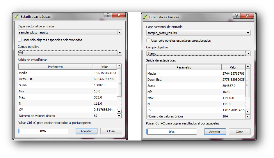 ../../../_images/statistics_pvol-pstem.png